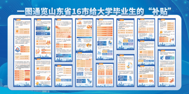 拉斯维加斯娱乐城