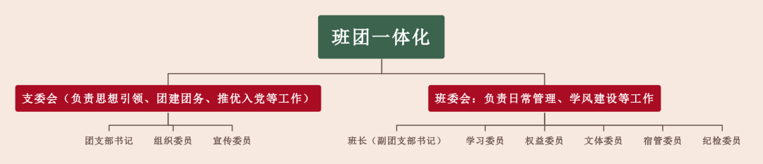 拉斯维加斯娱乐城