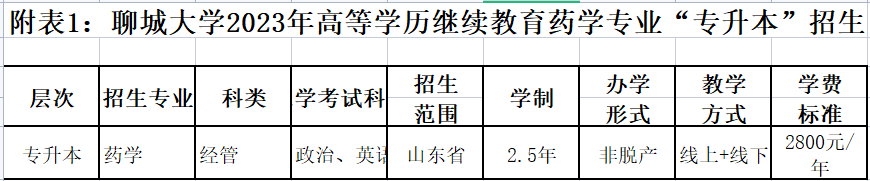 拉斯维加斯娱乐城