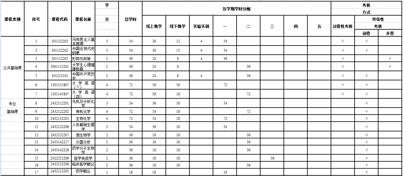 拉斯维加斯娱乐城