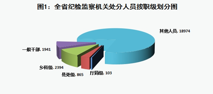 拉斯维加斯娱乐城