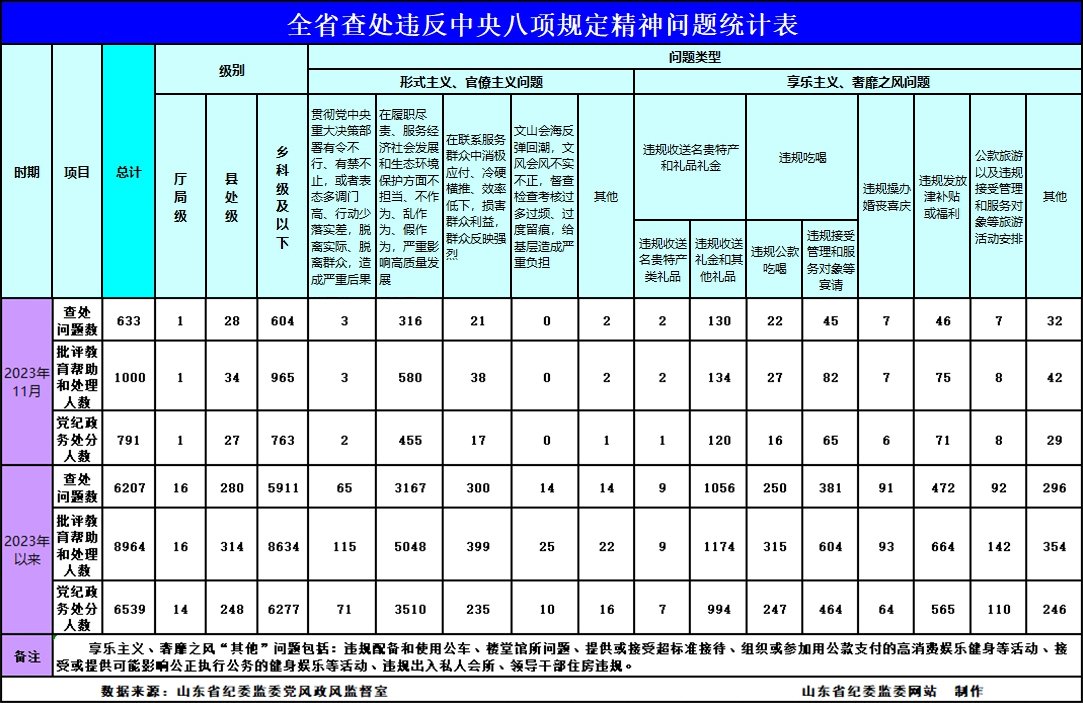 拉斯维加斯娱乐城