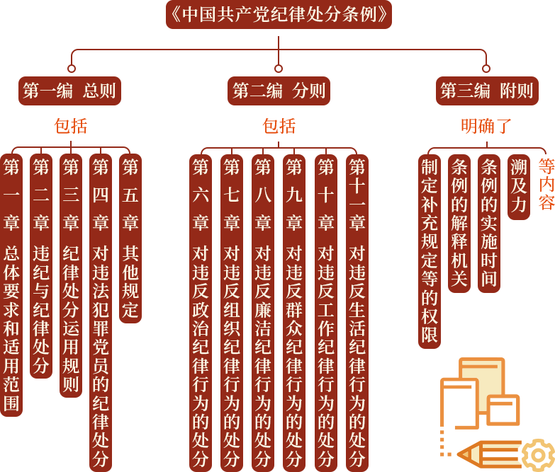 拉斯维加斯娱乐城