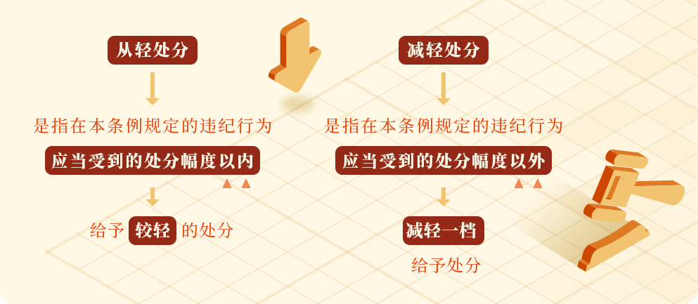 拉斯维加斯娱乐城