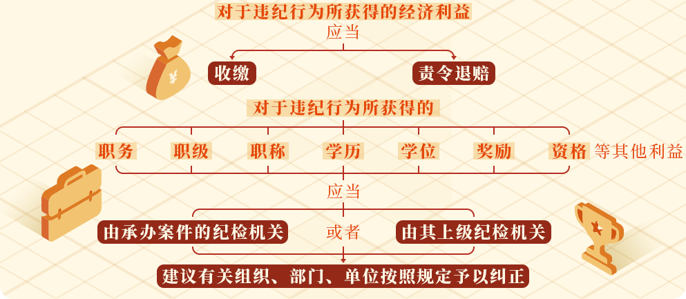 拉斯维加斯娱乐城