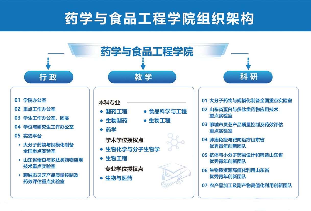拉斯维加斯娱乐城