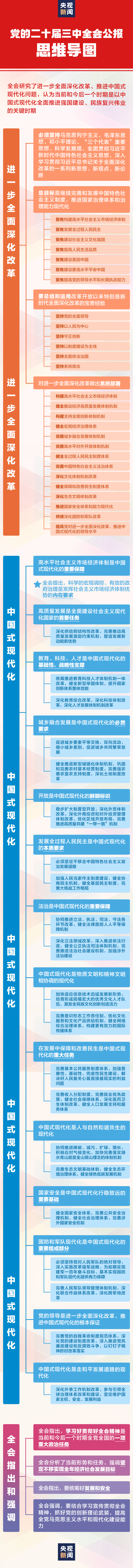 拉斯维加斯娱乐城