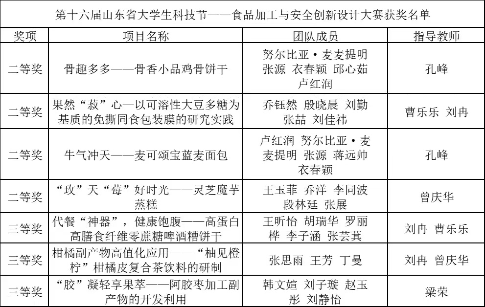 拉斯维加斯娱乐城