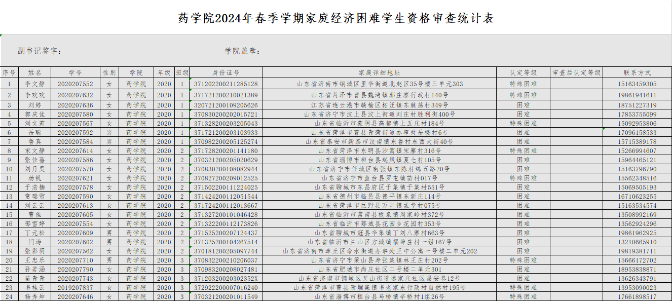 拉斯维加斯娱乐城