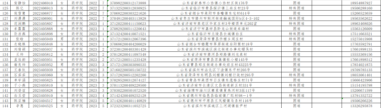 拉斯维加斯娱乐城