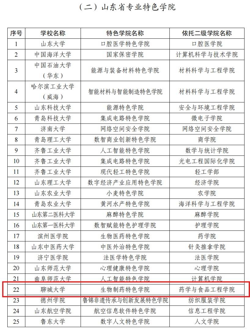 拉斯维加斯娱乐城