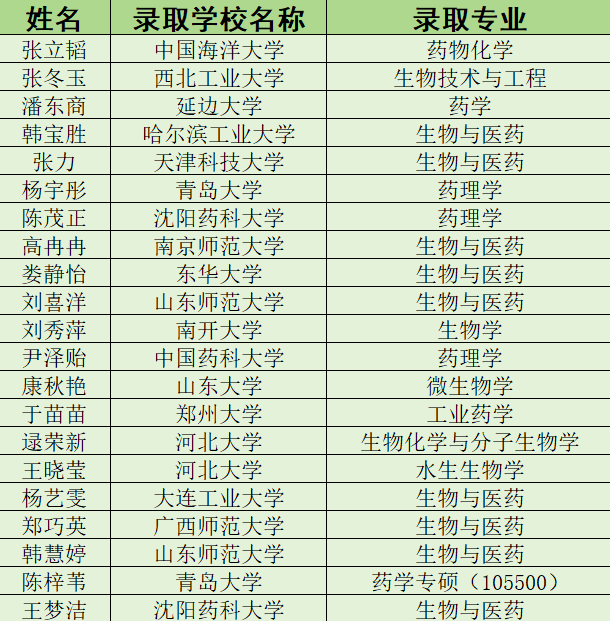 拉斯维加斯娱乐城