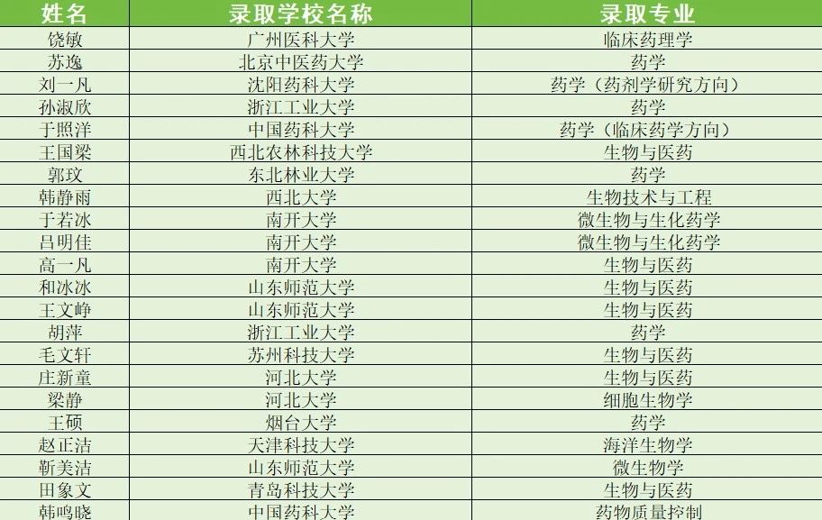 拉斯维加斯娱乐城